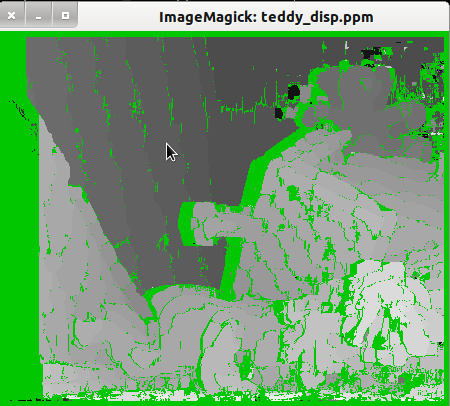 Stereo Matching: Stereo matching